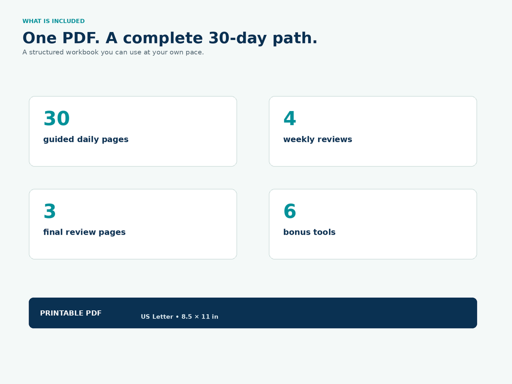 30 Days Forward: Habits & Routines
