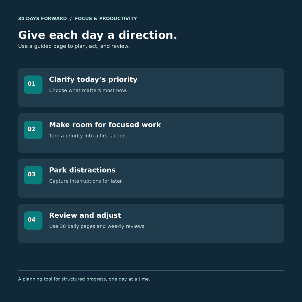 30 Days Forward: Focus & Productivity